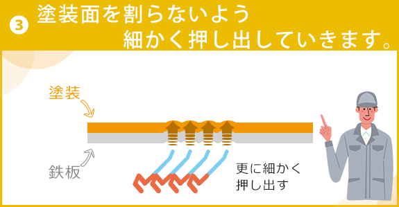 塗装面を割らないよう細かく押し出していきます。